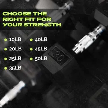 Rage Fitness Rubber Encased Dumbbells with Knurled Handle | Weights Dumbbells | Hand Weight For Strength Training With Anti-Slip | 10-60 LBS Sold Individually