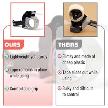 Mr. Pen - Packing Tape Dispenser Gun, Tape Gun with a 2 Inch Roll of Tape, Heavy Duty Packing Tape with Dispenser, Packaging Tape, Tape Gun, Clear Packing Tape, Tape Gun for Packing Boxes, Moving Tape