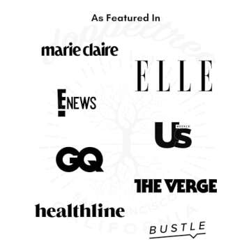 Natural Anti Aging Under Eye Patches for Dark Circles