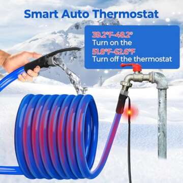 20FT Heated Water Hose -45°F Antifreeze RV Accessories