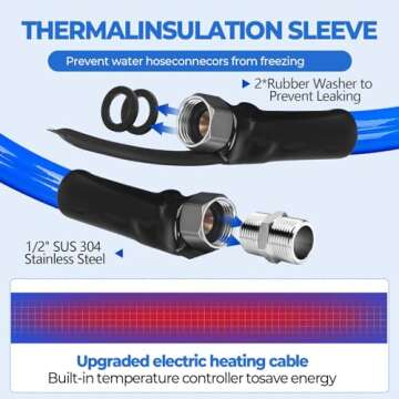 20FT Heated Water Hose -45°F Antifreeze RV Accessories