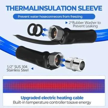 20FT Heated Water Hose -45°F Antifreeze RV Accessories