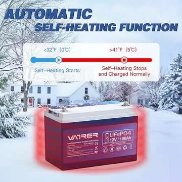 12.8V 100AH Bluetooth LiFePO4 Lithium Battery with Self-Heating, Built-in 100A BMS, Low Temp Cutoff, Supports Low Temp Charging(-4°F), 5000+ Cycles, Perfect for RV/Camper and Off-Grid Applications
