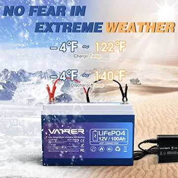 12.8V 100AH Bluetooth LiFePO4 Lithium Battery with Self-Heating, Built-in 100A BMS, Low Temp Cutoff, Supports Low Temp Charging(-4°F), 5000+ Cycles, Perfect for RV/Camper and Off-Grid Applications