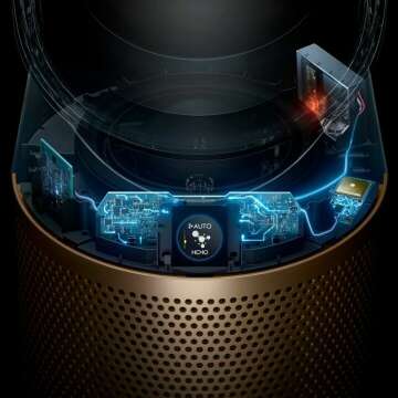 Dyson TP09 Air Purifier & Fan - White/Gold