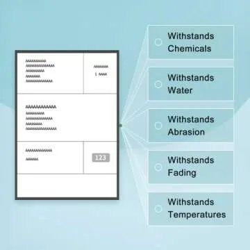 LEMERO 4x6 Shipping Labels Compatible with DYMO 4XL,1744907 4x6 thermal shipping labels, work for DYMO, Zebra, Rollo, MUNBYN, Water & Grease Resistant, BPA Free, 220 Labels/Roll (10 Pack)