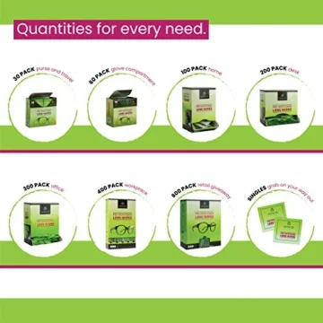 Eyeglass Cleaner Lens Wipes for Spotless Lenses
