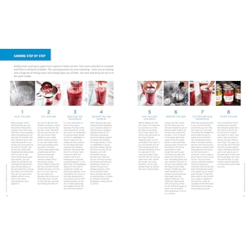 Foolproof Canning Guide for Small Batch Jams and Pickles