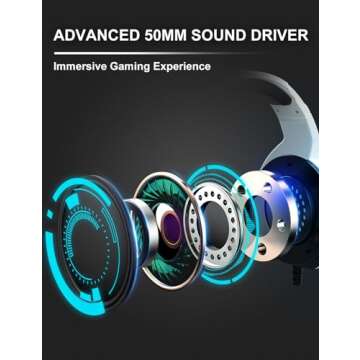 ZIUMIER Z20 White Gaming Headset for PC PS4 PS5 Xbox One Xbox Series S/X, Wired Over-Ear Headphone w...