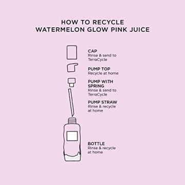 Glow Recipe Pink Juice Lightweight Hydrator for All Skins