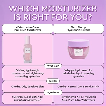 Glow Recipe Pink Juice Lightweight Hydrator for All Skins