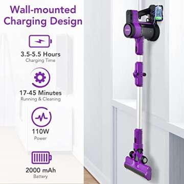 COSTWAY Cordless Vacuum Cleaner - 45 Min Run Time