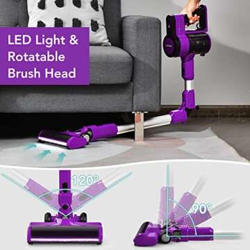 COSTWAY Cordless Vacuum Cleaner - 45 Min Run Time