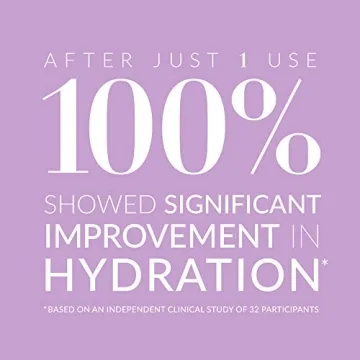 DeliKate Recovery Serum: Ultimate Hydration & Relief