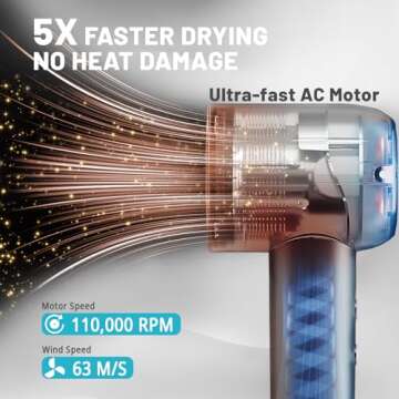 Wizwise Hair Dryer, Ionic Blow Dryer with Smoothing Nozzle, 1500W Hair Blow Dryer with 110,000RPM Fast Dry, 4 Temps&2 Speeds, 2 Accessories for Curls, Dark Gray