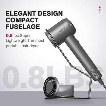 Wizwise Hair Dryer, Ionic Blow Dryer with Smoothing Nozzle, 1500W Hair Blow Dryer with 110,000RPM Fast Dry, 4 Temps&2 Speeds, 2 Accessories for Curls, Dark Gray