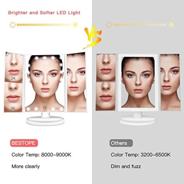 BESTOPE Makeup Vanity Mirror with Lights and Magnification