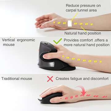 Ergonomic Wired Mouse with Removable Palm Rest and DPI