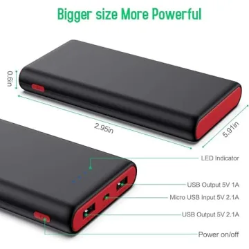 High Capacity Portable Charger Power Bank 25800mAh