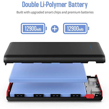 High Capacity Portable Charger Power Bank 25800mAh