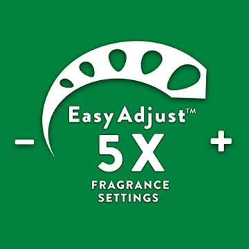 Air Wick Fresh Linen Plug-In, Long Lasting Essential Oil Refills