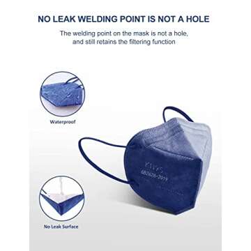 HUHETA KN95 Face Mask 60 Pack, 5-Ply Breathable & Comfortable Safety Mask, Filter Efficiency≥95%, Protective Cup Dust Masks Against PM2.5 - Individually Wrapped (Multicolored Mask)