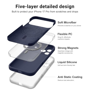 Premium OTOFLY Magnetic iPhone 17 Pro Case with MagSafe