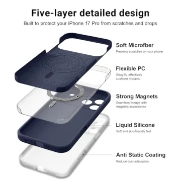 Premium OTOFLY Magnetic iPhone 17 Pro Case with MagSafe