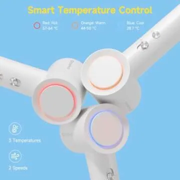 Doxivo Professional Hair Dryer - Fast & Lightweight Blow Dryer