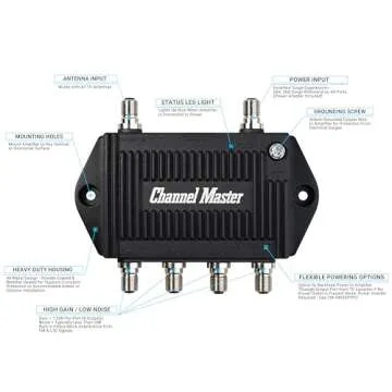 Channel Master TV Antenna Signal Booster with 4 Outputs