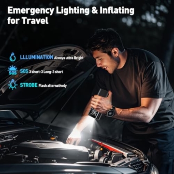 Portable Tire Inflator Air Compressor for All Vehicles