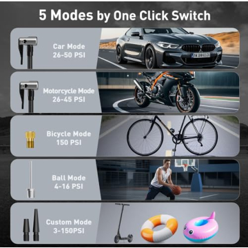 Portable Tire Inflator Air Compressor for All Vehicles