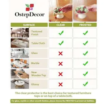 Clear Table Protector 24 x 48 Inch Waterproof PVC Cover