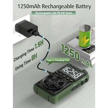 Portable AM FM Shortwave Radio with Bluetooth 5.4,NOAA Weather Alert Radio,1250mAh Rechargeable Portable Pocket Radio with Best Reception,5W Big Speaker, Digital Tuner and Earphone,SD Card Playing