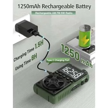 Portable AM FM Shortwave Radio with Bluetooth 5.4,NOAA Weather Alert Radio,1250mAh Rechargeable Portable Pocket Radio with Best Reception,5W Big Speaker, Digital Tuner and Earphone,SD Card Playing