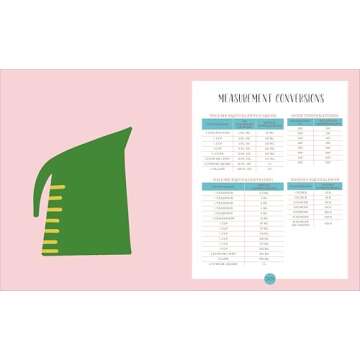 Family Cookbook Recipe Journal: A Blank Recipe Book for Family Favorites