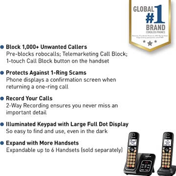 Panasonic Cordless Phone Set with Call Block and Bilingual ID