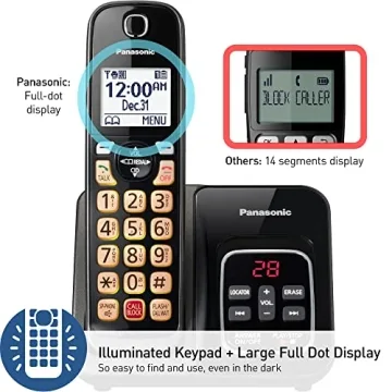 Panasonic Cordless Phone Set with Call Block and Bilingual ID