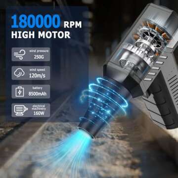 CAGIWIRU Compressed Air Duster - Mini Turbo Fan for Home & Office Cleaning