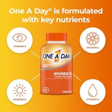 One A Day Women’s Multivitamin - Complete Daily Support