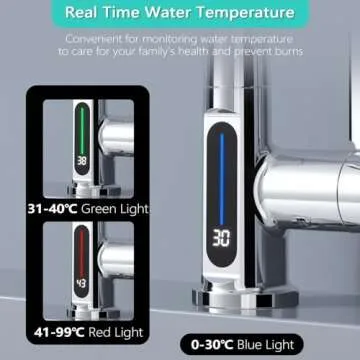 BARROCK Waterfall Bathroom Faucets with Pull Down Sprayer, Modern Pull Out Bathroom Sink Faucet with Digital Temperature Display, Height Adjustable Basin Mixer Tap No Battery Needed, Chrome