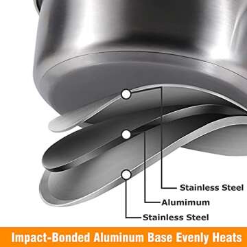 AMOTA TIO Kitchen Cookware Sets 7-Piece Induction Stainless Steel Pots and Pans Set Kitchenware Cooking Set with Lid Dishwasher Safe Silver