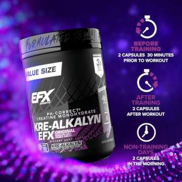 EFX Kre-Alkalyn EFX pH Correct Creatine Supplement
