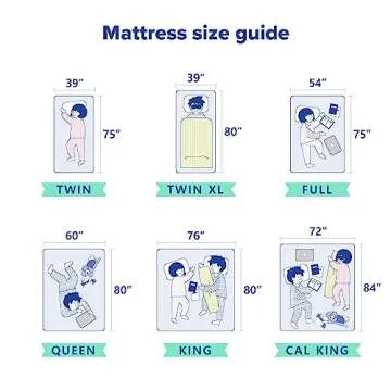 Olee Sleep King Mattress, 10 Inch Gel Memory Foam Mattress, Gel Infused for Comfort and Pressure Rel...