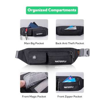 WATERFLY Fanny Pack for Women Men Water Resistant Small Waist Pouch Slim Belt Bag with 4 Pockets Lightweight Crossbody Chest Bag Fit All Phones, 11.02 x 2.1 x 4.3 inch