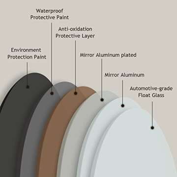 SINOY 20 Inch Gold Circle Mirror - Wall Mounted