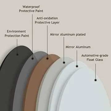 SINOY 20 Inch Gold Circle Mirror - Wall Mounted