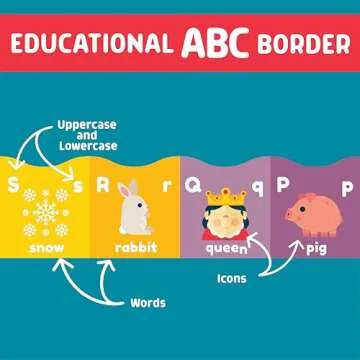 Chuckle & Roar - Doodle Mat - Water Color Fun - Mess Free Arts and Crafts - Great for Toddlers