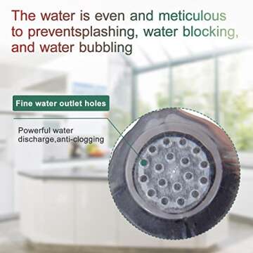 Faucet Mount Filters,3 Pack Faucet Water Filter Purifier Kitchen Tap Filtration Activated Carbon Rem...