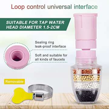 Faucet Mount Filters,3 Pack Faucet Water Filter Purifier Kitchen Tap Filtration Activated Carbon Removes Chlorine Fluoride Heavy Metals Hard Water for Home Kitchen Bathroom